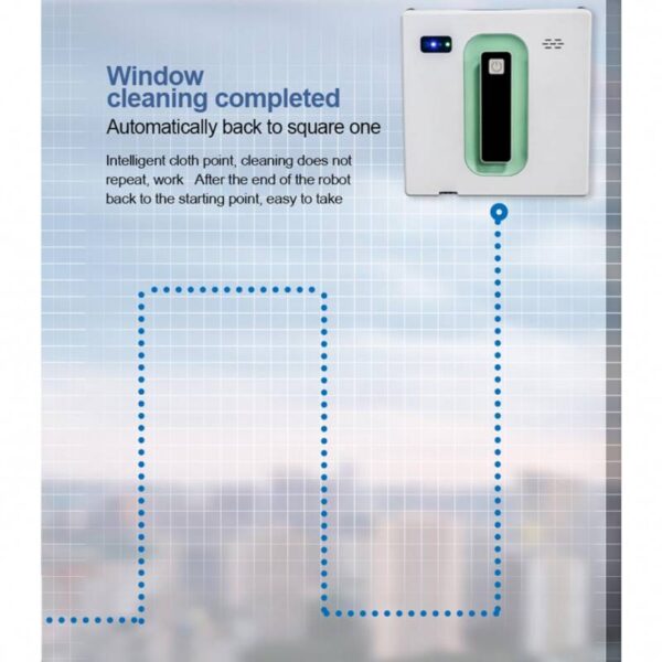 Уред за почистване на прозорци Finlux J2Fenster, 72 W, Жироскоп, Двустранно пулверизиращо пръскане, Tuya/Smart Life APP, Бял - Technomani