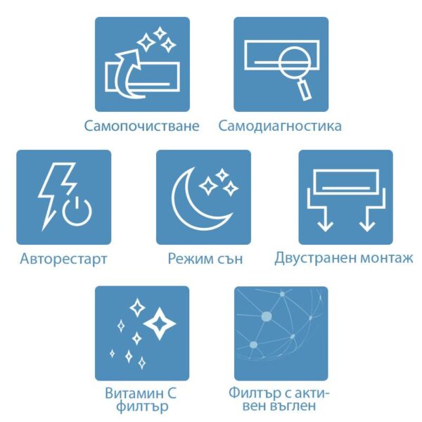 Инверторен климатик AUX Neo ASW-H12C5A4/QDR3DI-C0