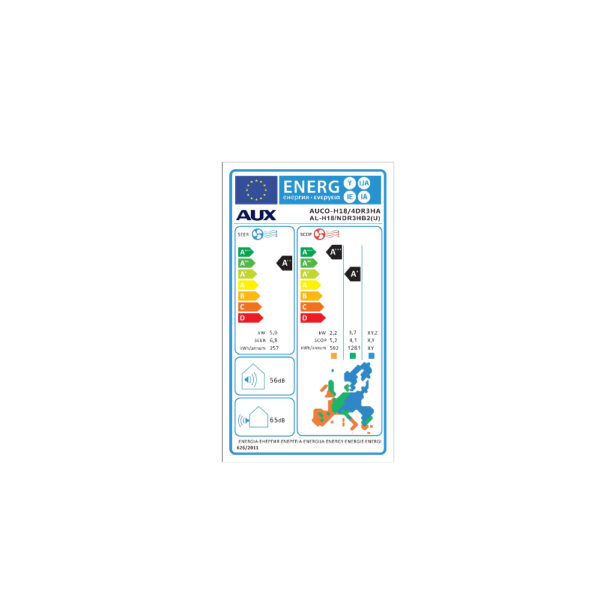 Инверторен подов климатик AUX AUCO-H18/4R3B + AL-H18/NDR3HB2(U)