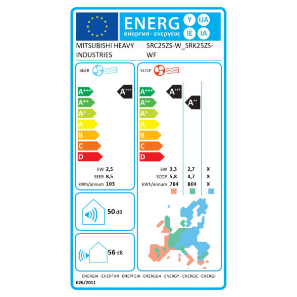 Инверторен климатик Mitsubishi Heavy Industries SRK25ZS-WF + SRC25ZS-W