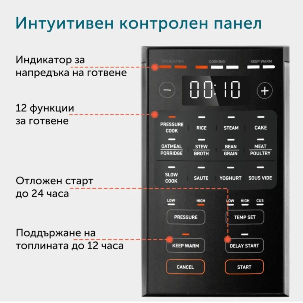 Мултикукър за готвене под налягане Cosori CMC-CO601-SEU